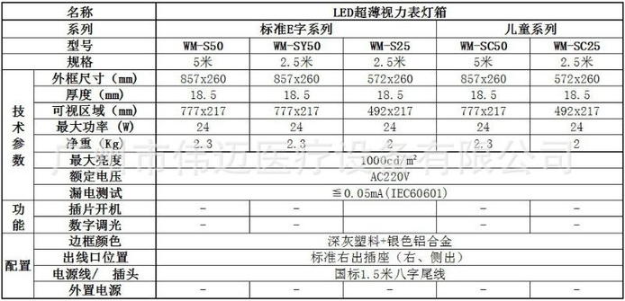 产品技术表.JPG