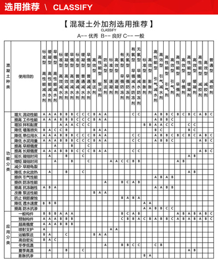 选用推荐.jpg