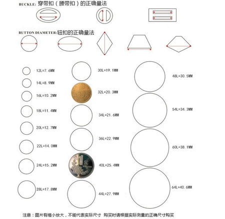 尺寸对照表