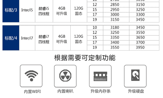 电容屏工控一体机-10.gif