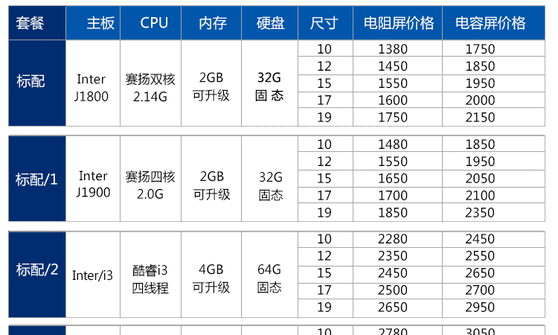 电容屏工控一体机-9.gif