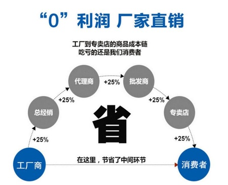 QQ图片20180427192157