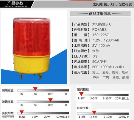 警示灯_02