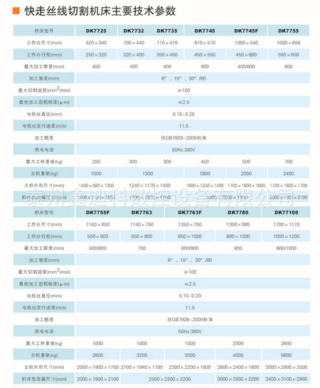 p10-11 拷贝