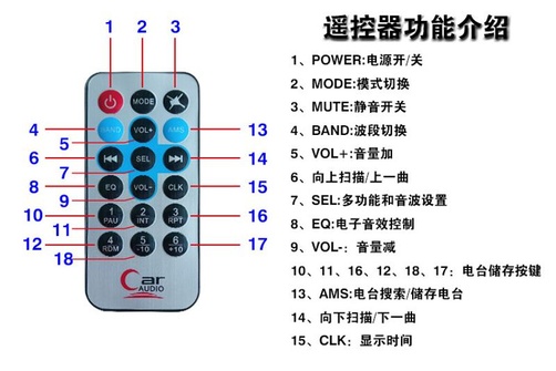 遥控器功能介绍