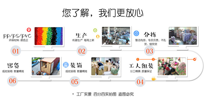 无标题-1 副本(3)