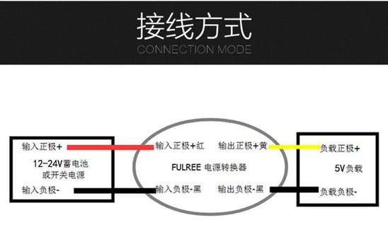 10-35V转5V-LED屏电源_13