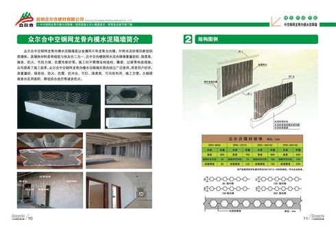 中空钢网龙骨内模水泥隔墙与新型多功能门窗