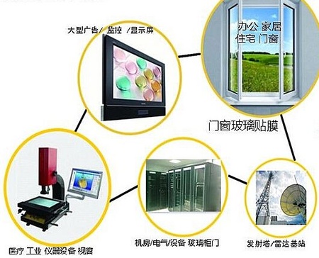 供应北京机房玻璃隔断用防辐射膜