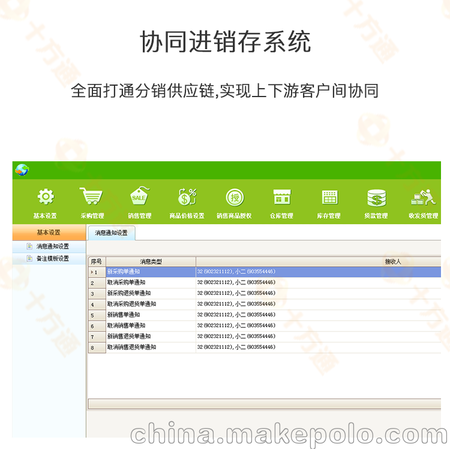十方通协同进销存软件，供应链管理系统