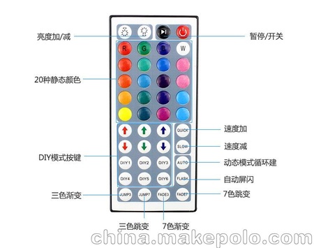 RGB44键红外控制器led RGB七彩灯条灯带 IR控制器 遥控器