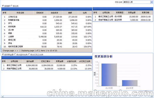 山西东正OA协同办公系统C免费OA自动化软件公司15254128