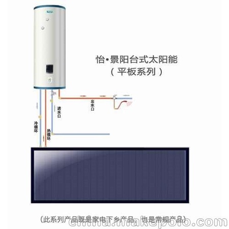 唐山四季沐歌太阳能热水器