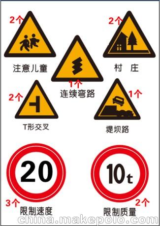 厂家直销交通反光标志牌路限高限宽限速标牌