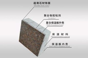 花岗岩|大理石岩棉粘接保温一体板胶粘剂