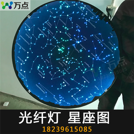 万点星空顶星座星云 光纤灯满天星 儿童房 影音室星空吊顶星光顶