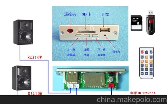 家具橱柜 浴室沙发 跑步机 按摩椅 MP3解码功放板 大功率/可遥控