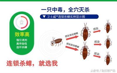 冷风机的危害 用冷风机对身体有没有害处？