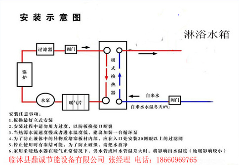 板式换热器循环原理图 板式换热器的工作原理