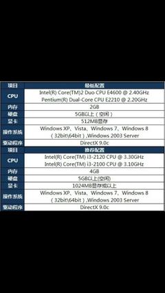 win10之后下一代系统  电脑系统win10听说将是微软最后一个系统,微软下一代还会推出全新... 