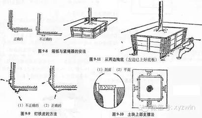H钢建房方法 H型钢有几种表示方法