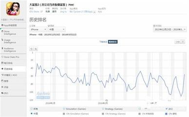 划线平台使用说明书 划线平台正确的使用方法？