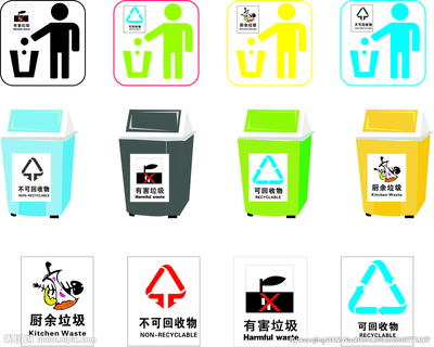 垃圾桶的各个标志 垃圾桶的分类标志？