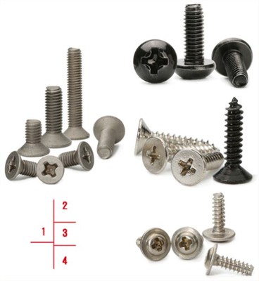 常用的螺钉和螺母有哪些 常见的紧固件种类有哪些？