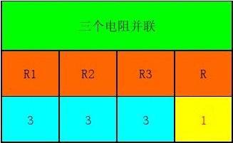 电阻计算公式有哪些 电阻计算公式大全