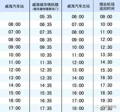 平度到威海的汽车站时刻表  青岛到威海的汽车时刻表 