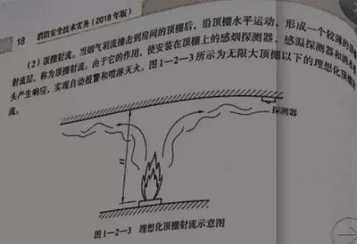 可燃液體 易燃,可燃液体是如何分类的？