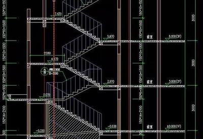 楼梯栏杆扶手怎么算  楼梯栏杆计算规则有哪些 