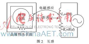 电阻形状的电感 电感和电阻怎么区分