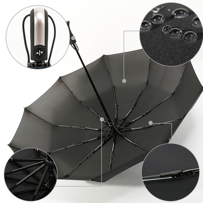 自动折叠伞怎么收 全自动伞怎么收？