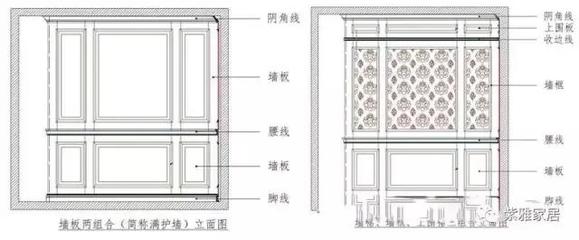 纸塑板厚度  箱板纸的厚度都有哪些？ 