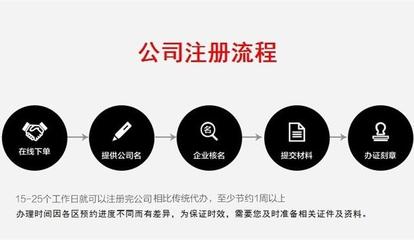 广州商标代理注册 广州商标注册需要哪些流程？