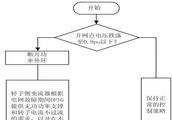 发电风车事故  如何处理风力发电机组故障性自动停机？ 