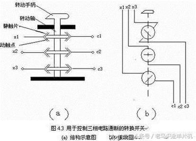 电气二次控制线路的接线方法电气一次 二次接线图和控制原理 朵拉利品网