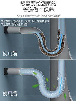 管道清洗疏通  下水道疏通清洁棒真的有用吗 