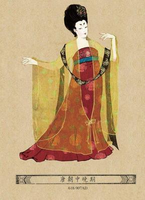 古装女士衣裙 中国清朝古代女子服饰,裙子前面有一条长长的布,还绣得很好看 