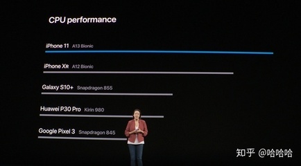 苹果a13处理器 苹果A13的芯片都有哪些亮点？