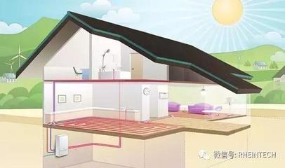 住宅地暖系统 完整的地暖系统有几部分组成