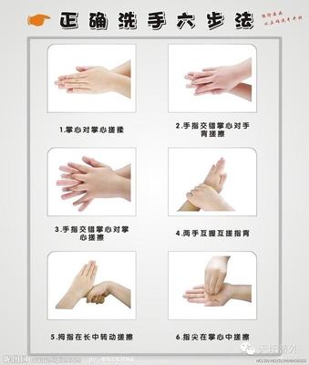 检测手卫生清洁度的方法  手卫生包括什么？洗手的指征是什么？ 