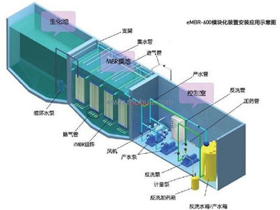 衣服一吨500  500元一吨旳衣服是什么样啊？在农村能不能卖岀去？谁能告诉我吗？ 