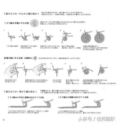 钩小手包双肩背包钩织图片大全 用所料圈钩双肩包的方法图片