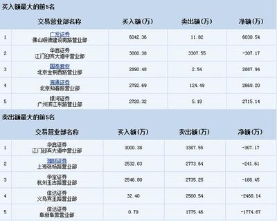 麦格米特变频器  麦格米特如何呢 