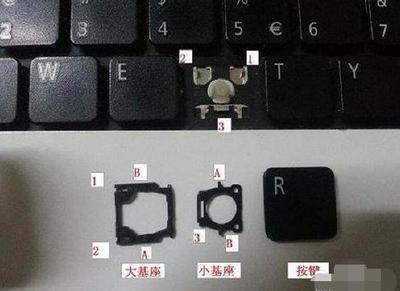 手提电脑的键盘没反应  笔记本电脑键盘没反应了。 