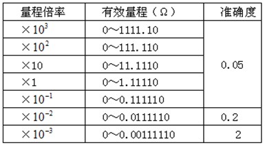 东莞市科品检测仪器有限公司