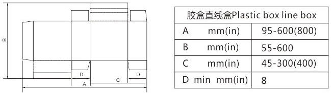 多功能高速全自动胶盒粘盒机CL-800